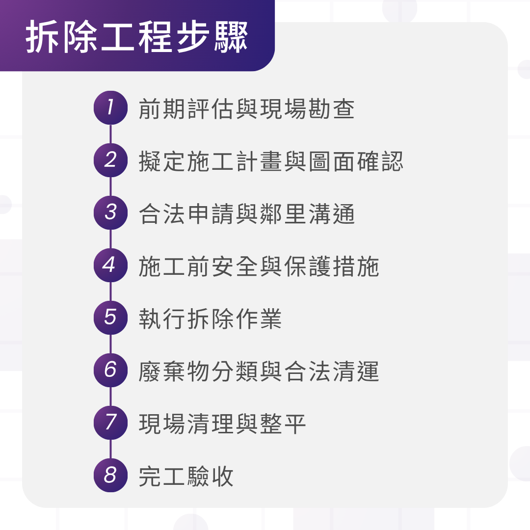 拆除工程過程